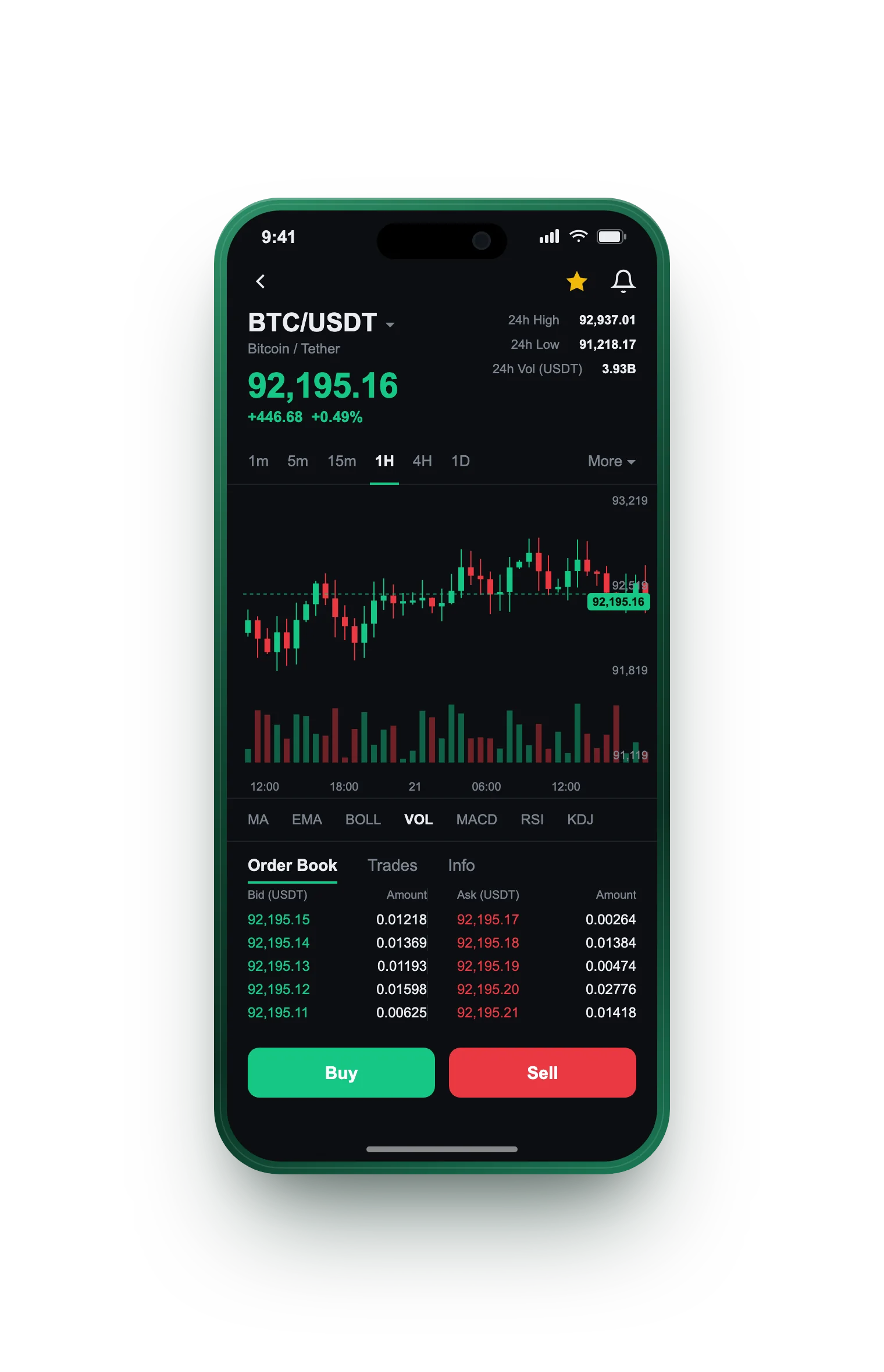 Kasumi Profit — BTC/USDT live candlestick chart, order book and one-tap Buy/Sell on mobile
